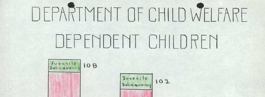 Causes for dependency, wards of the Department of Child Welfare, 1931 Annual Report.  Click image for enlarged view.  Source: Series 173, Family and Child Welfare Division Reports, 1922-1961, A-0249 (10)F, folder 7 