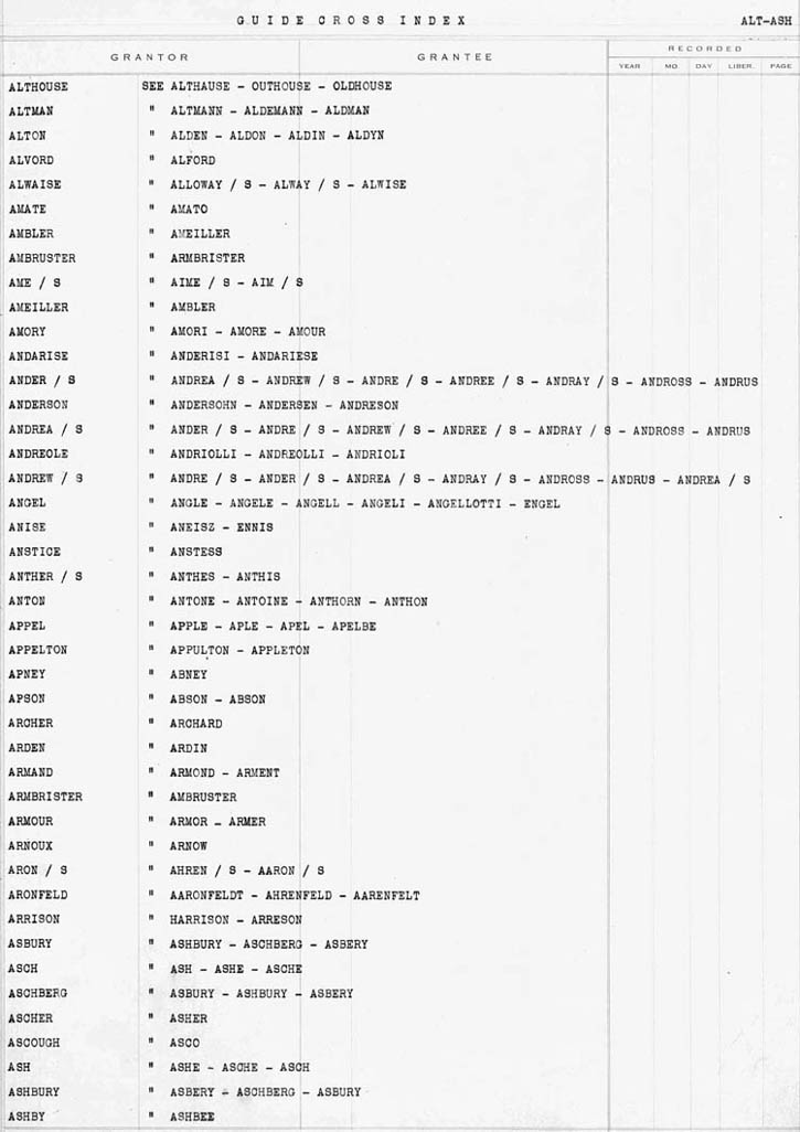 Cross Index to Surnames ALT - ASH