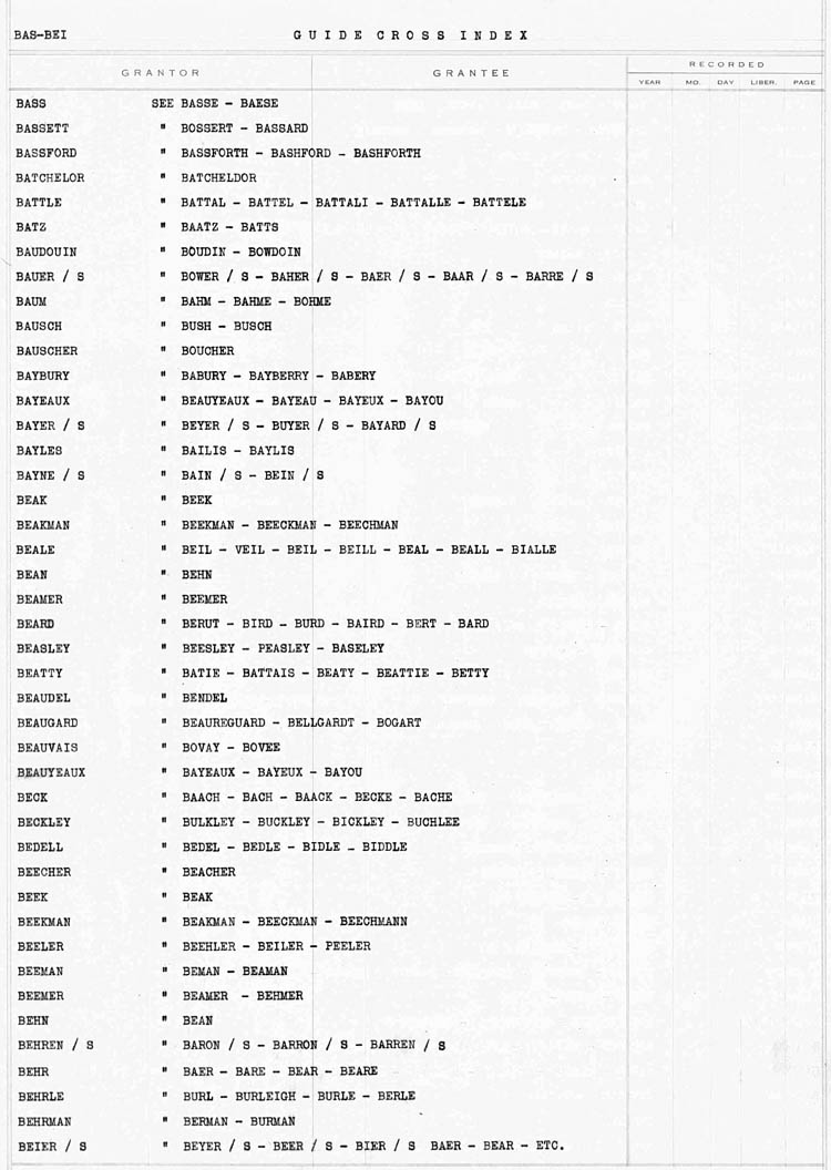 Cross Index to Surnames BASS - BEI