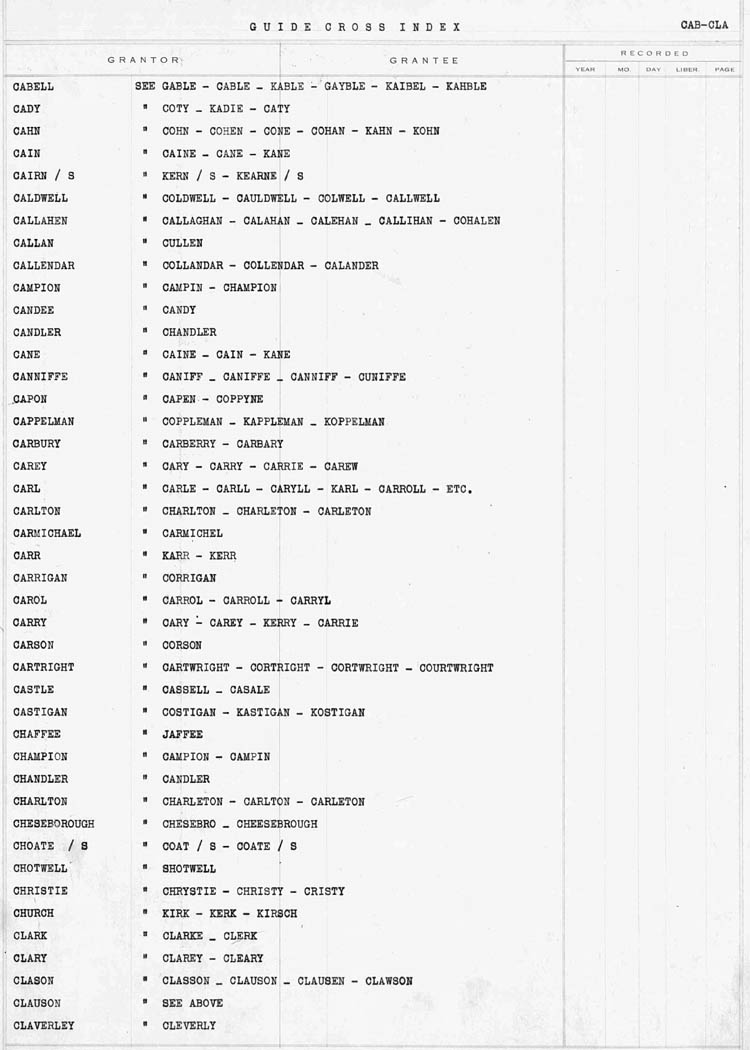 Cross Index to Surnames CAB - CLAV