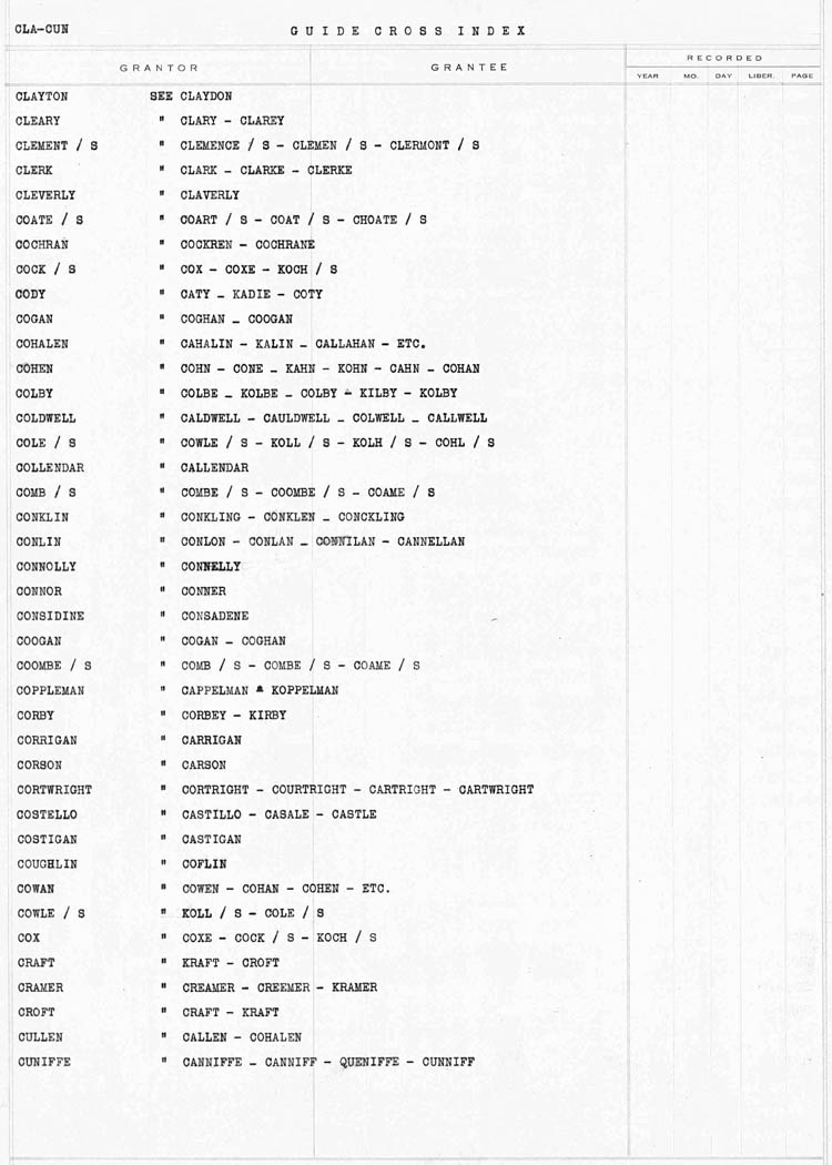 Cross Index to Surnames CLAY - CUN