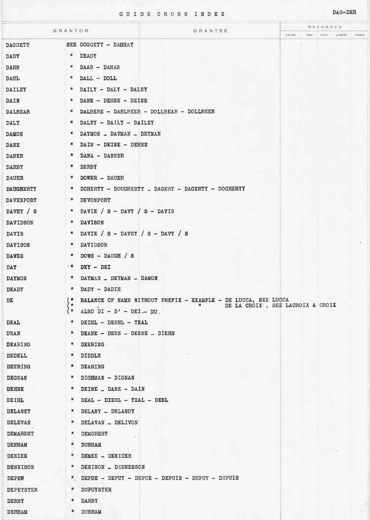 Cross Index to Surnames DAG - DER