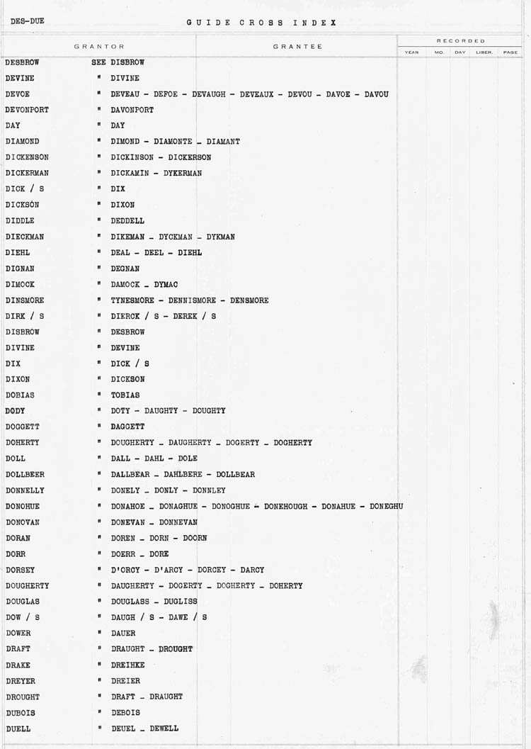 Cross Index to Surnames DES - DUE