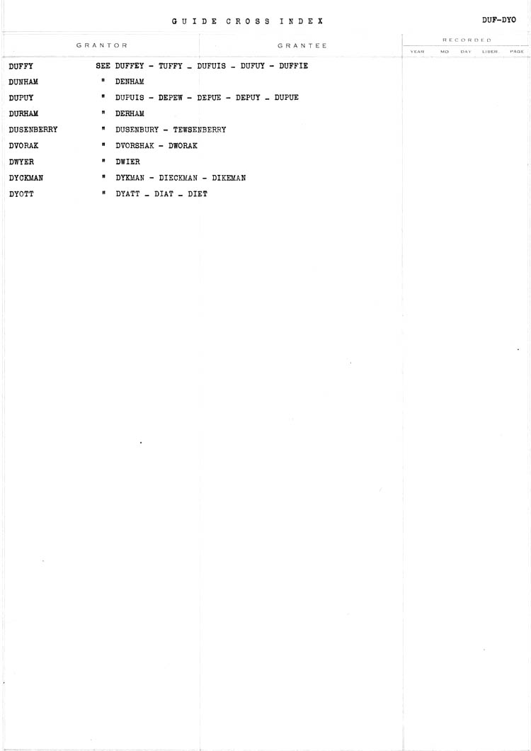 Cross Index to Surnames DUF-DYO