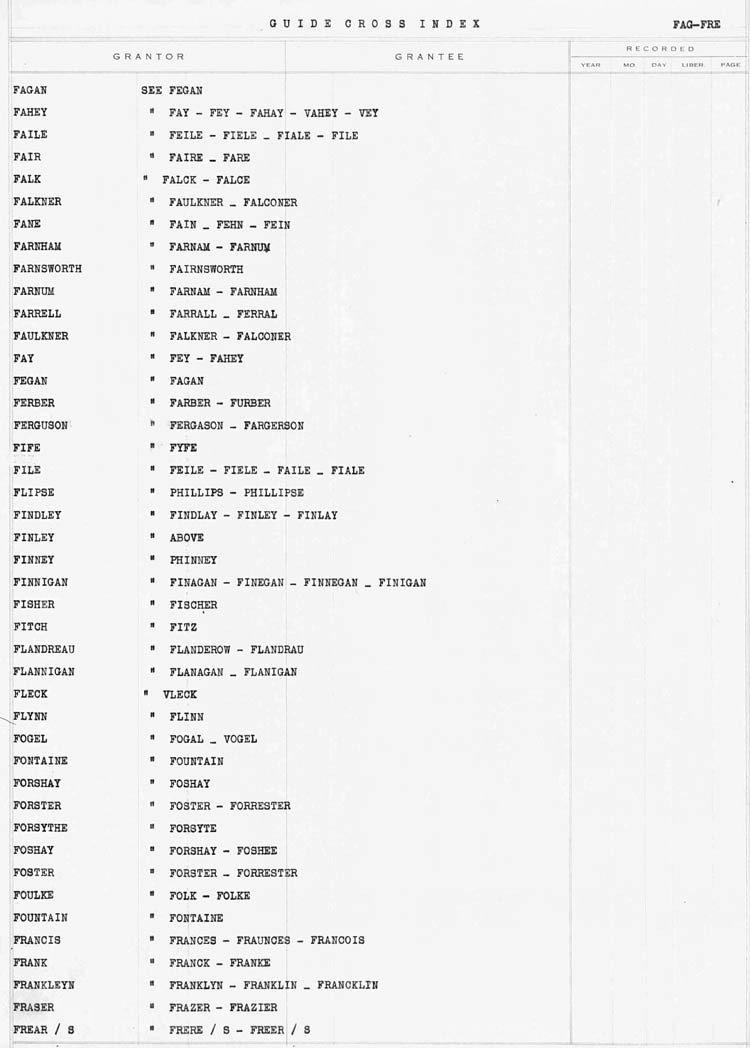 Cross Index to Surnames FAG - FREA