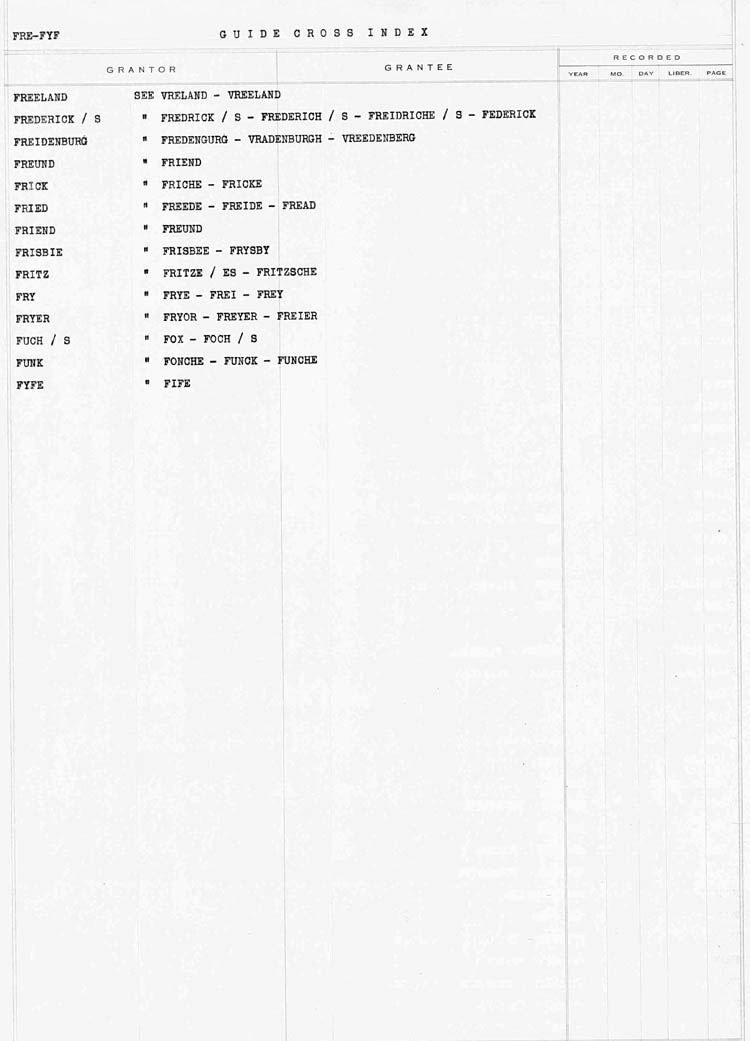 Cross Index to Surnames FREE - FYF