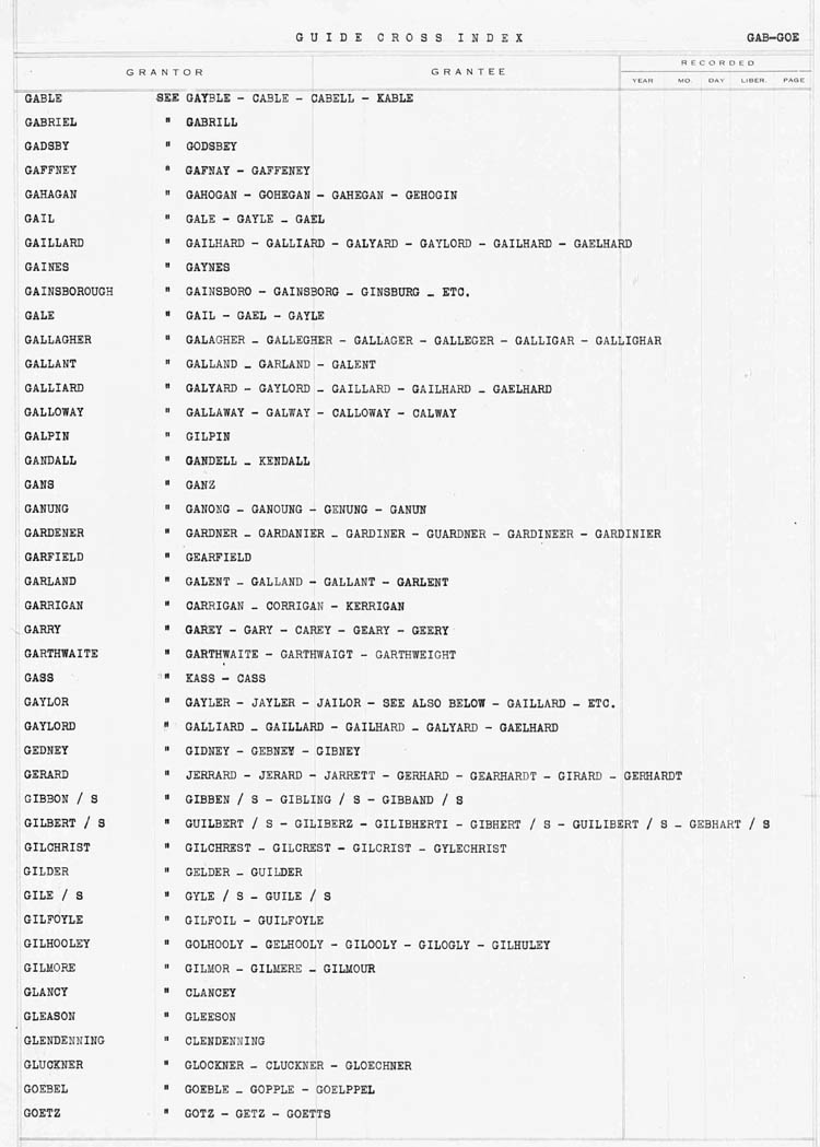 Cross Index to Surnames GAB - GOE