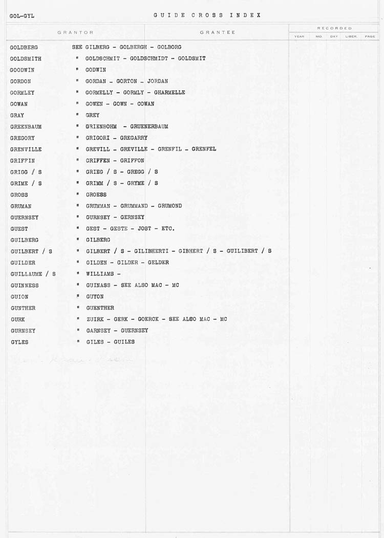 Cross Index to Surnames GOL - GYL