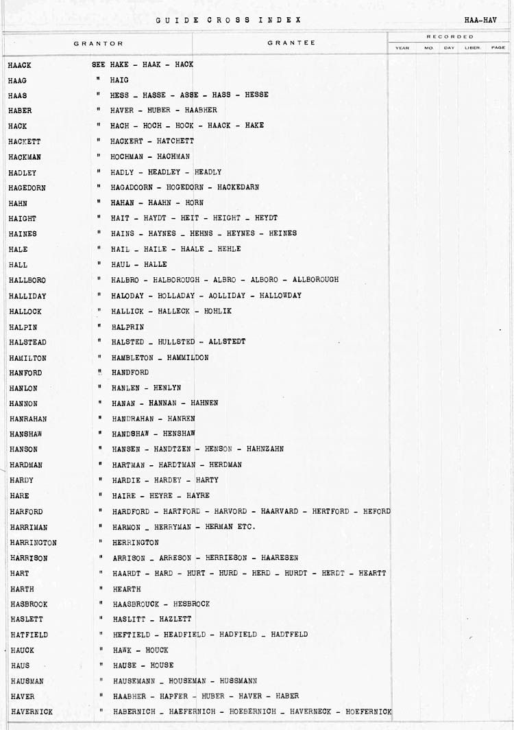 Cross Index to Surnames HAA - HAV