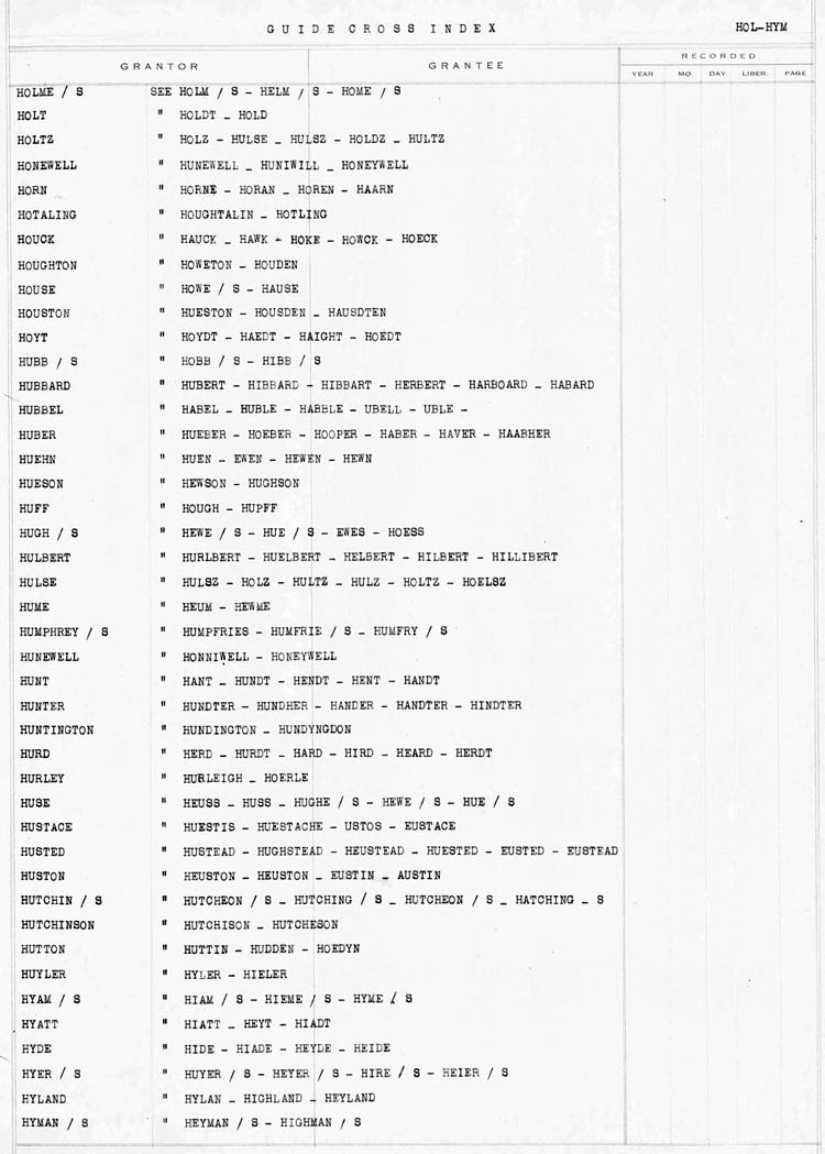 Cross Index to Surnames HOL - HYM