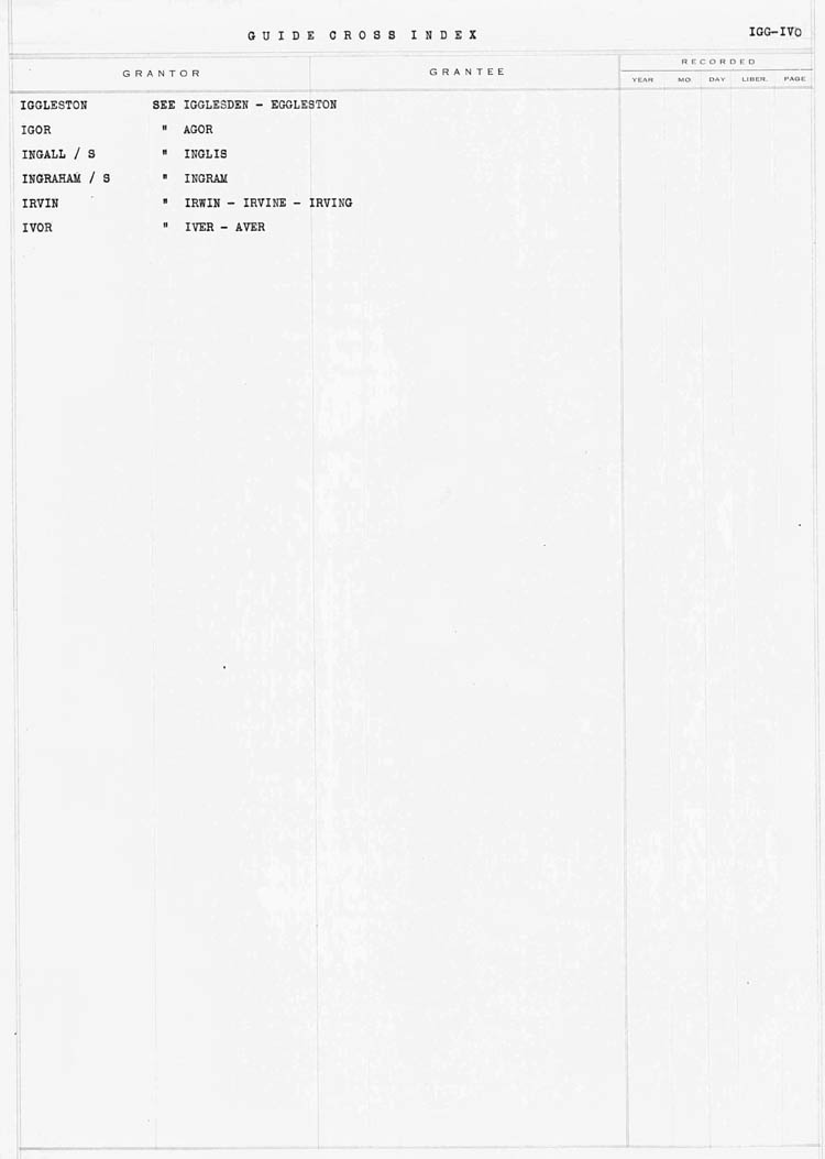 Cross Index to Surnames IGG - IVO