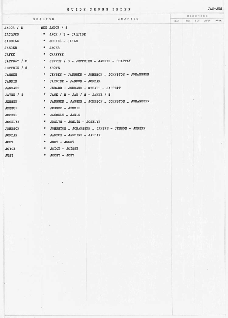 Cross Index to Surnames JAC - JUS