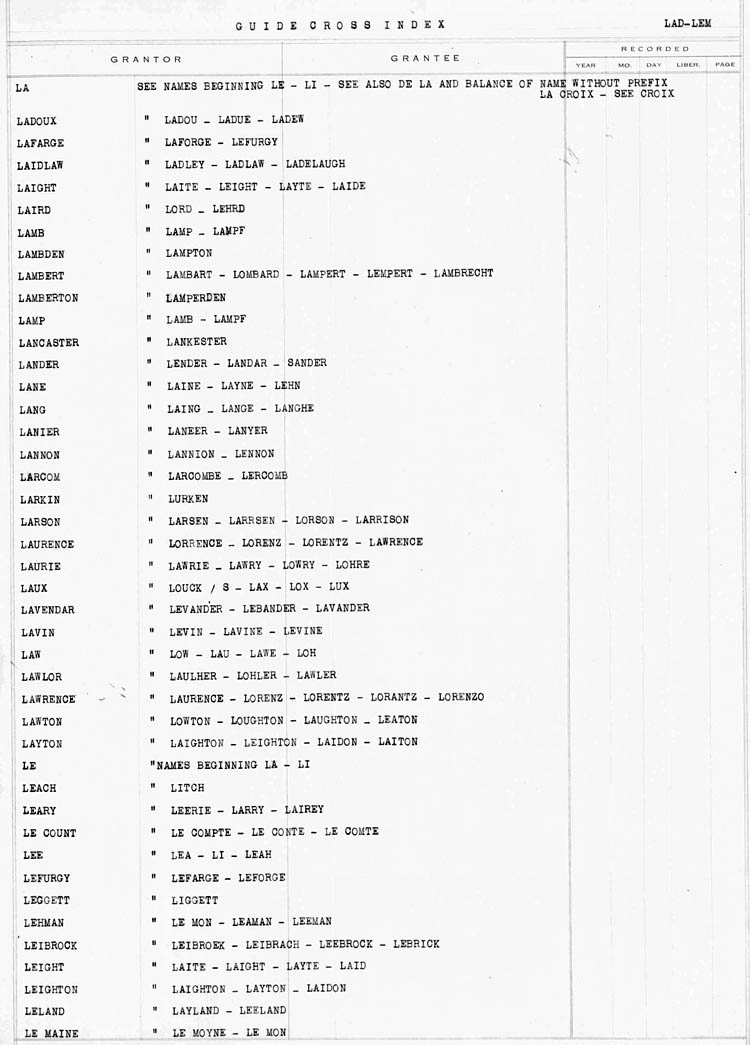 Cross Index to Surnames LAD - LEM