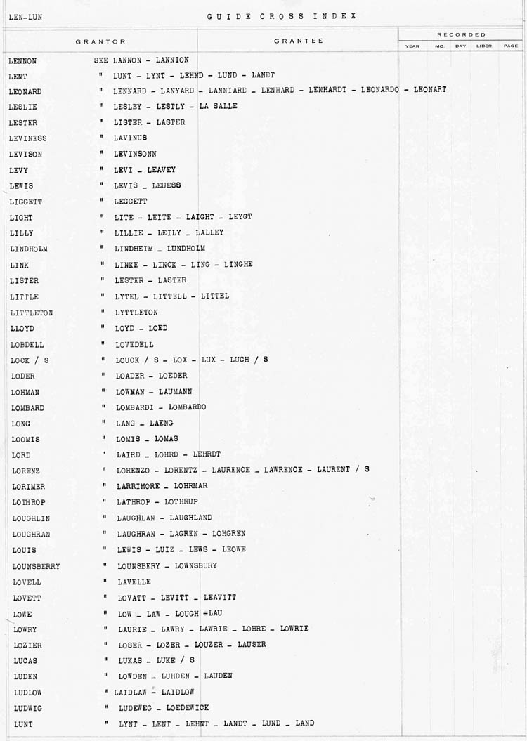 Cross Index to Surnames LEN - LUN