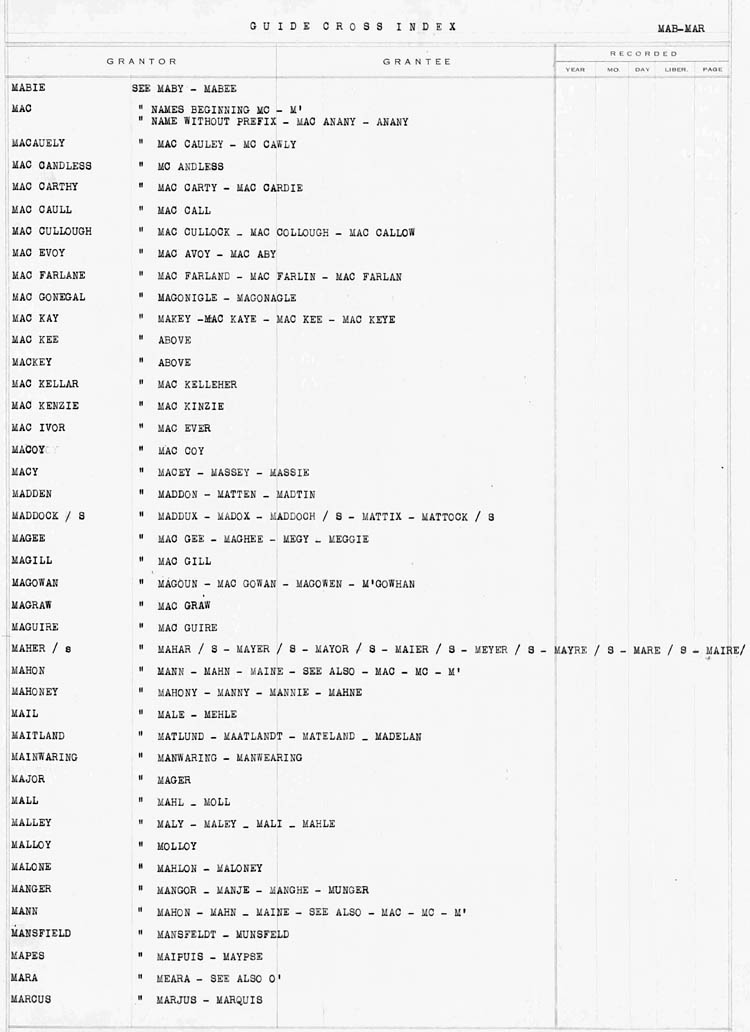 Cross Index to Surnames MAB - MARCU