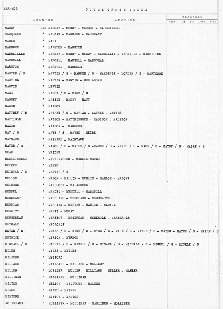 Cross Index to Surnames MARCY - MOL