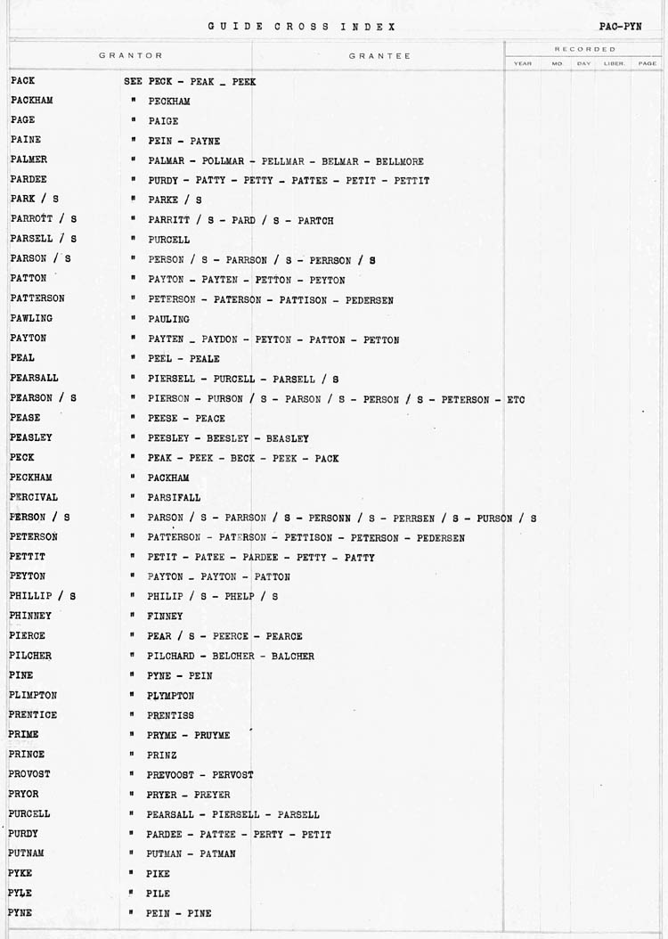 Cross Index to Surnames PAC - PYN