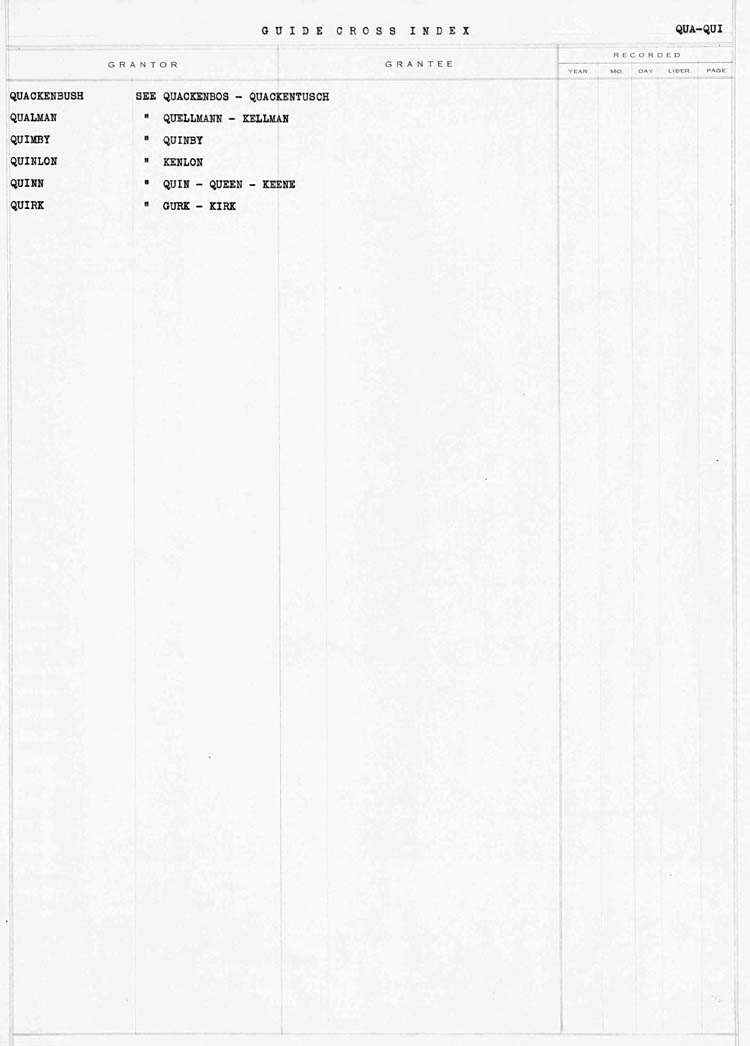 Cross Index to Surnames QUA - QUI