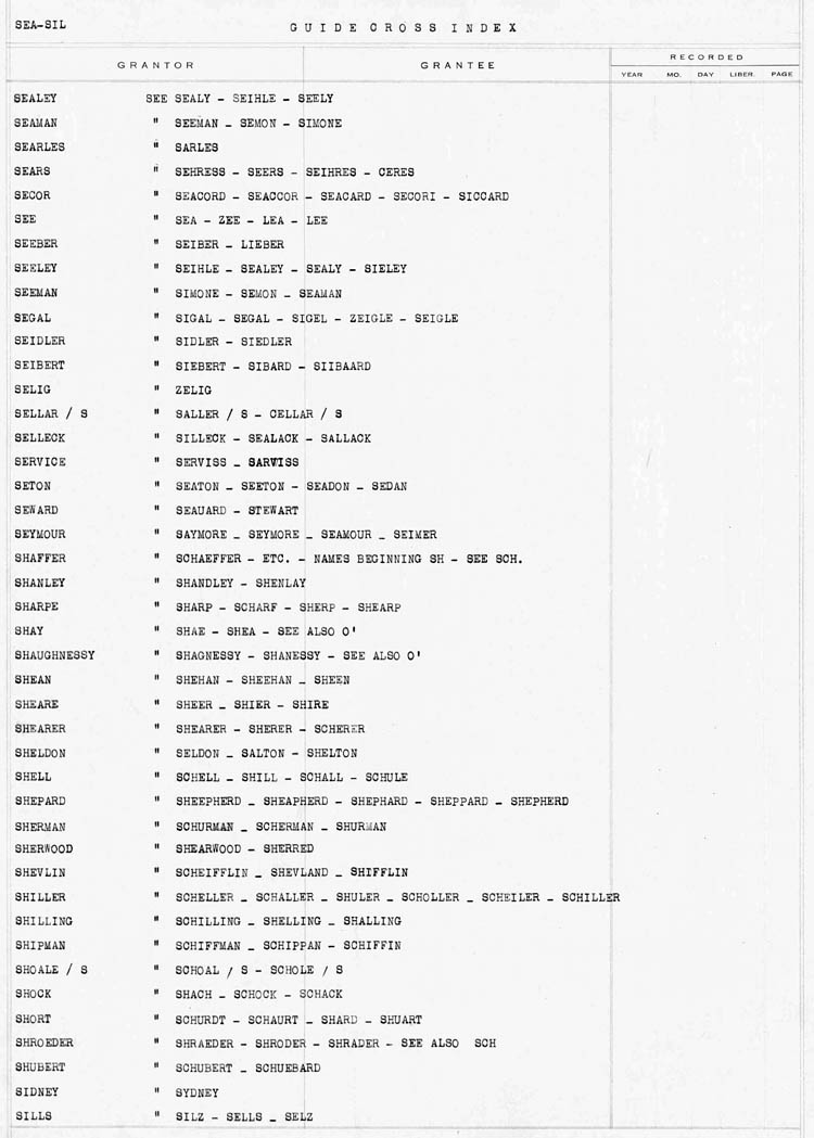 Cross Index to Surnames SEAL - SILL