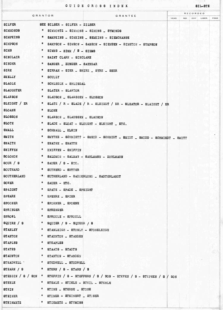 Cross Index to Surnames SILV - STEI