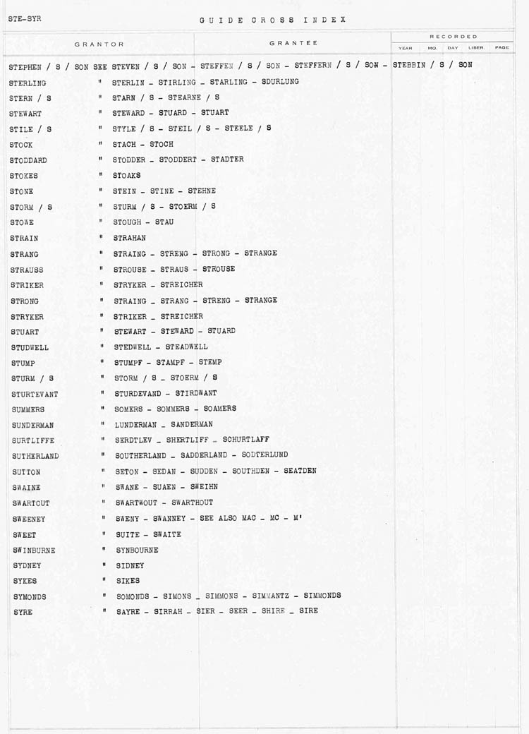 Cross Index to Surnames STEP - SYR