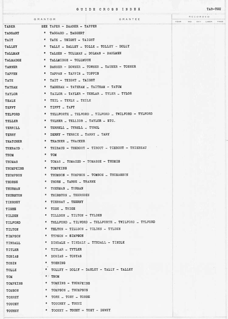 Cross Index to Surnames TAB - TOU