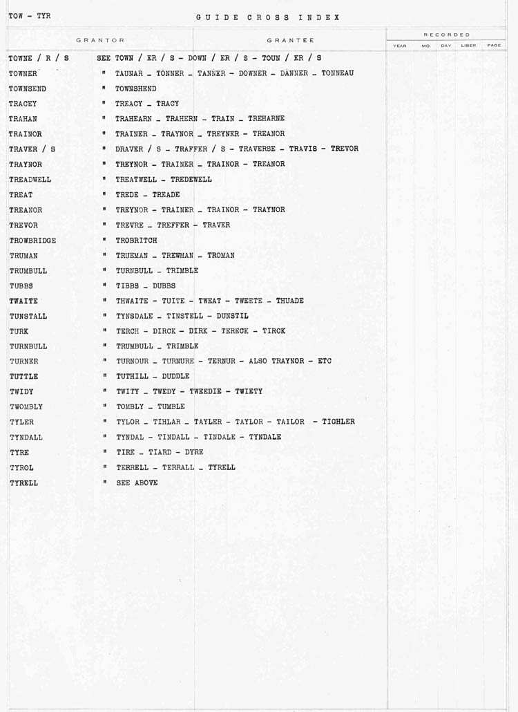 Cross Index to Surnames TOW - TYR