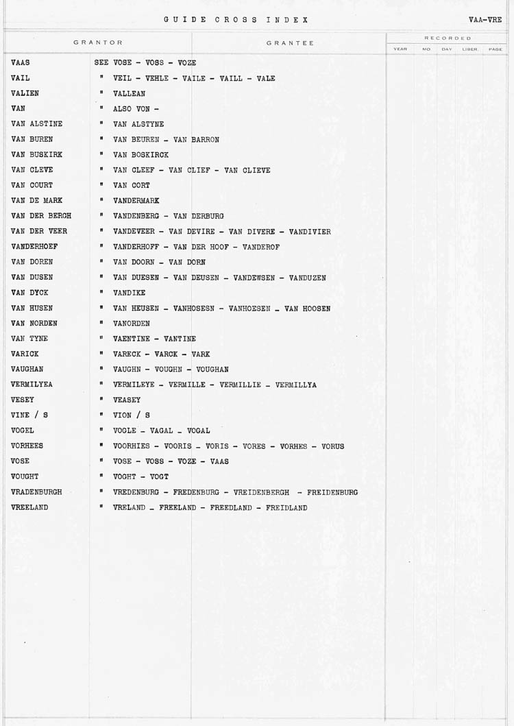 Cross Index to Surnames VAA - VRE