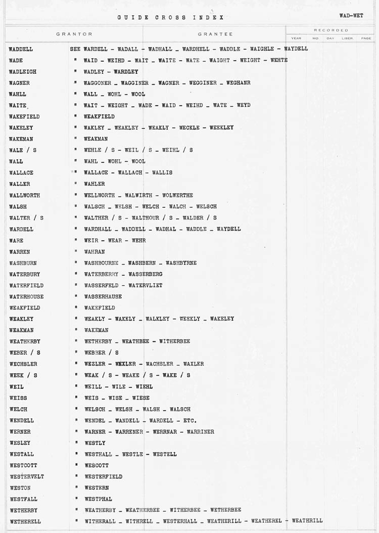 Cross Index to Surnames WAD - WET