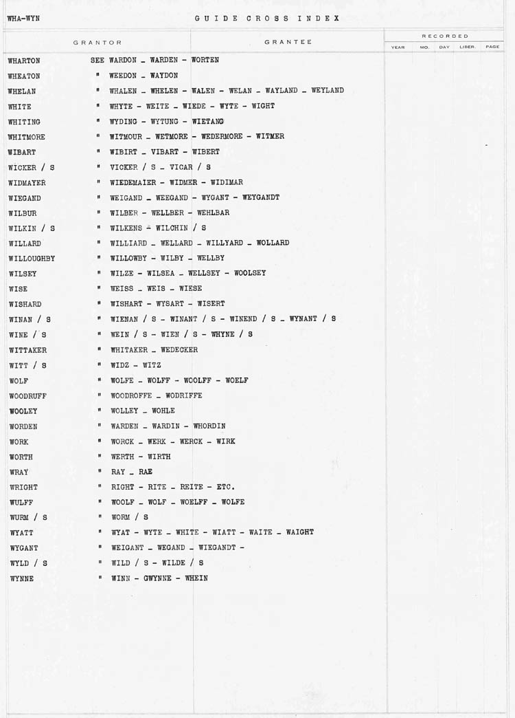 Cross Index to Surnames WHA - WYN