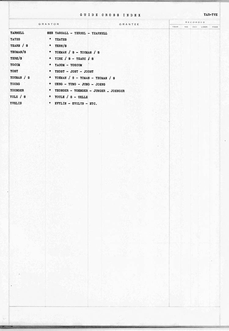 Cross Index to Surnames YAR - YVE
