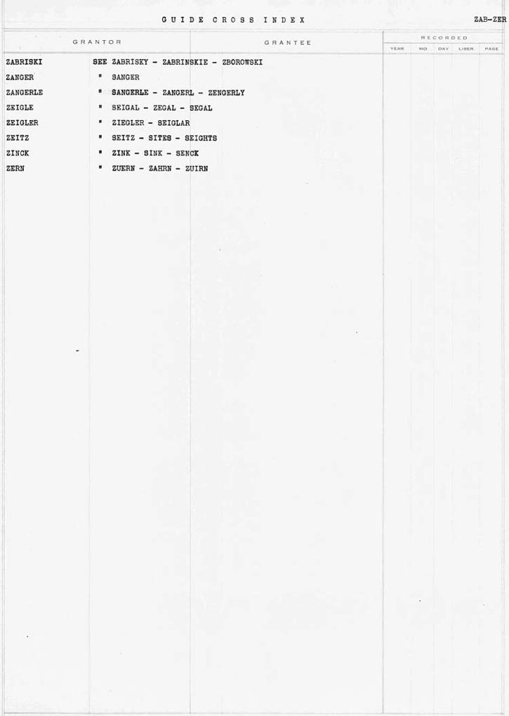 Cross Index to Surnames ZAB - ZER